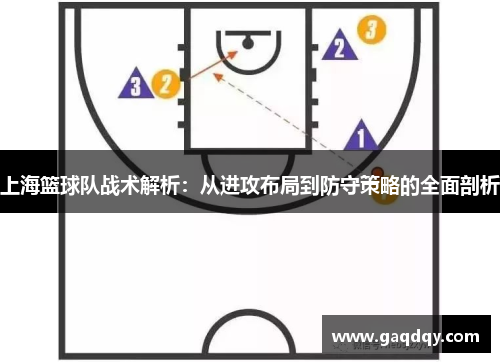 上海篮球队战术解析：从进攻布局到防守策略的全面剖析