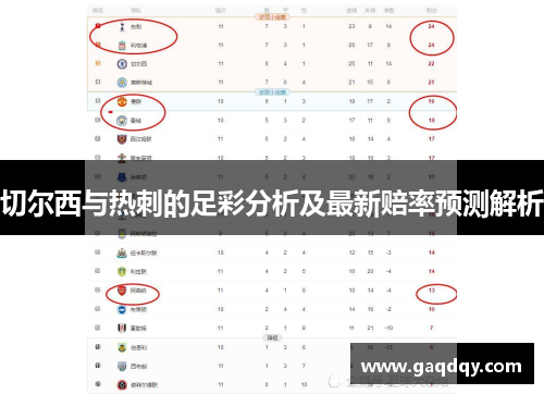 切尔西与热刺的足彩分析及最新赔率预测解析